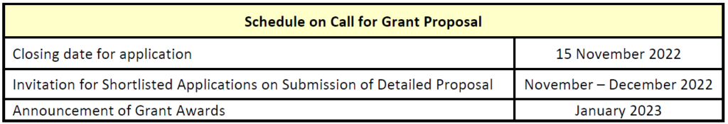 research proposal nus