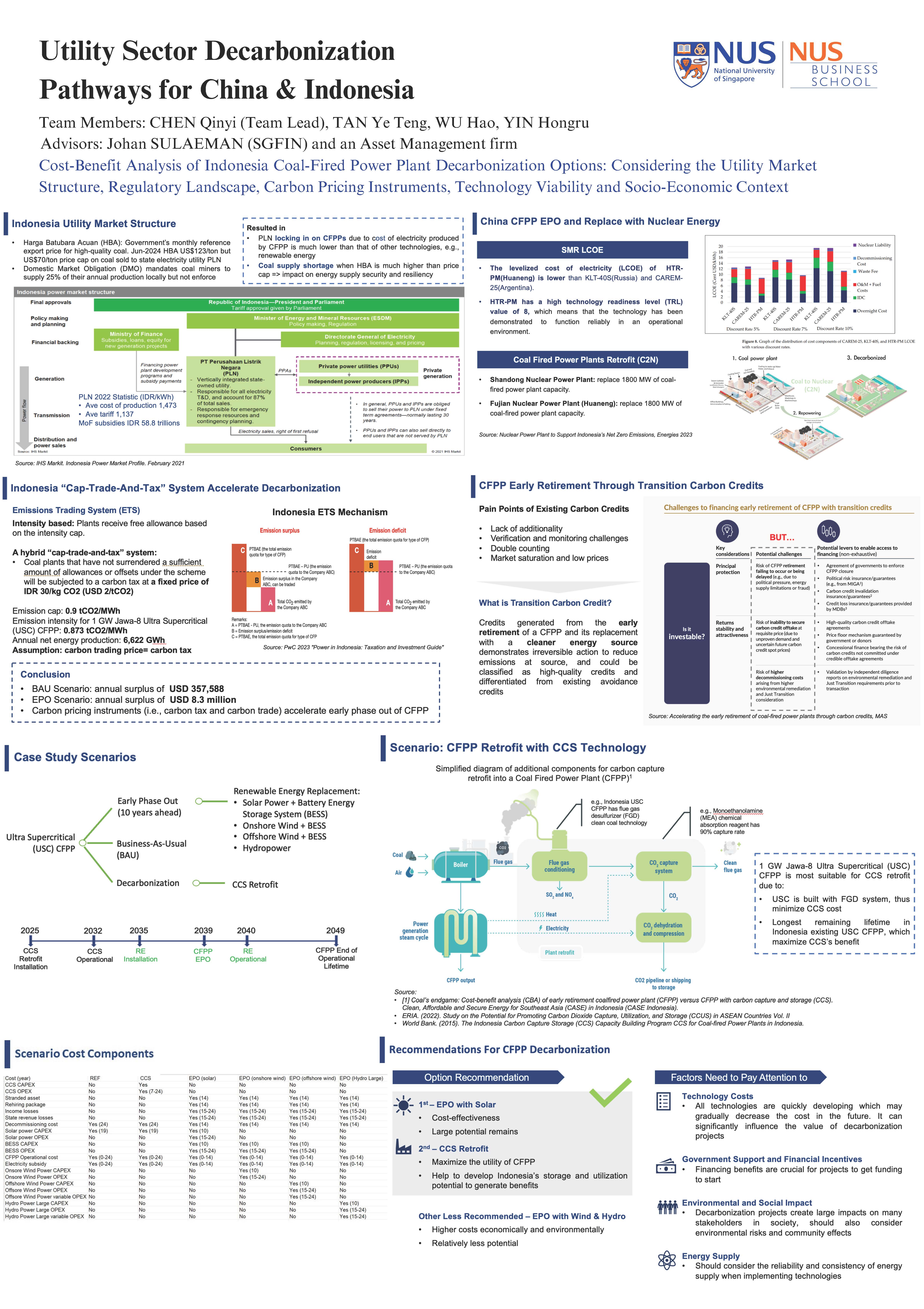 Neuberger Berman - Utility Sector Decarbonization Pathways for China & Indonesia