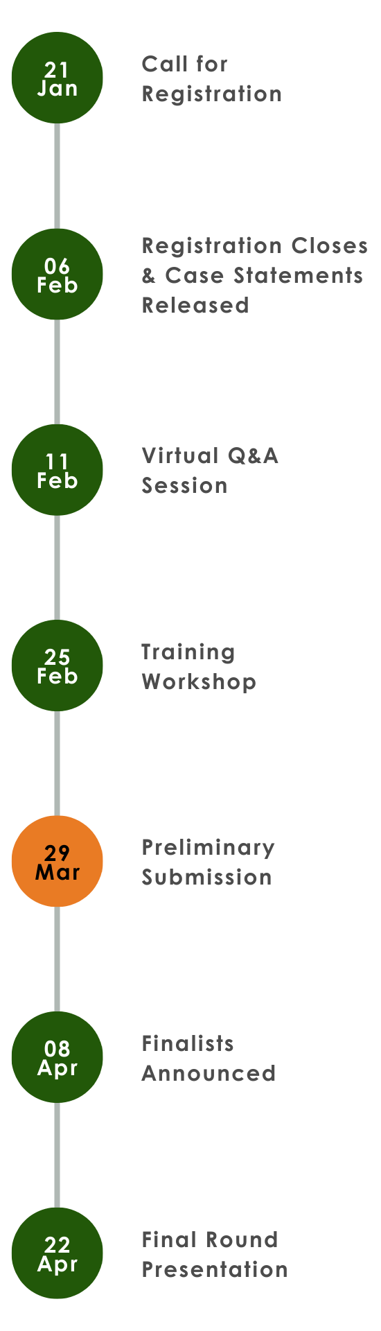 SFCC2026_timeline_mobile3