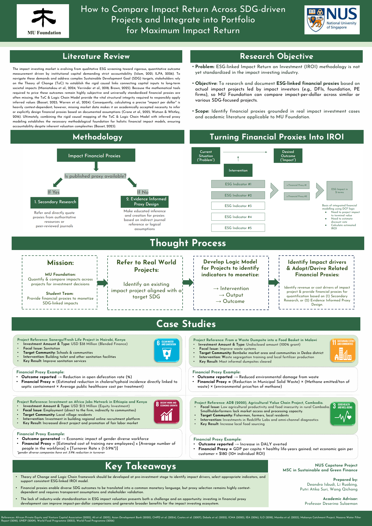 Group 23_MU Foundation